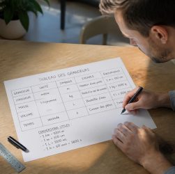 découvrez comment le tableau des grandeurs s'applique concrètement dans la vie quotidienne pour faciliter la compréhension et la résolution de problèmes pratiques.
